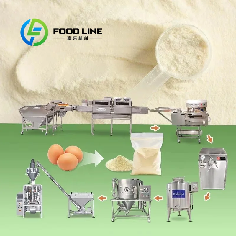 Food Snacks With Protein - Mesin Pembuat Bubuk Telur Organik Lini