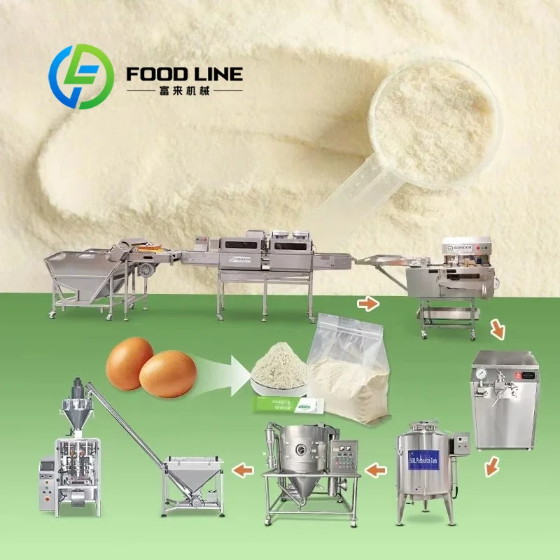 Mesin Produksi Bubuk Protein T - Food Snacks With Protein ulasan dan harga