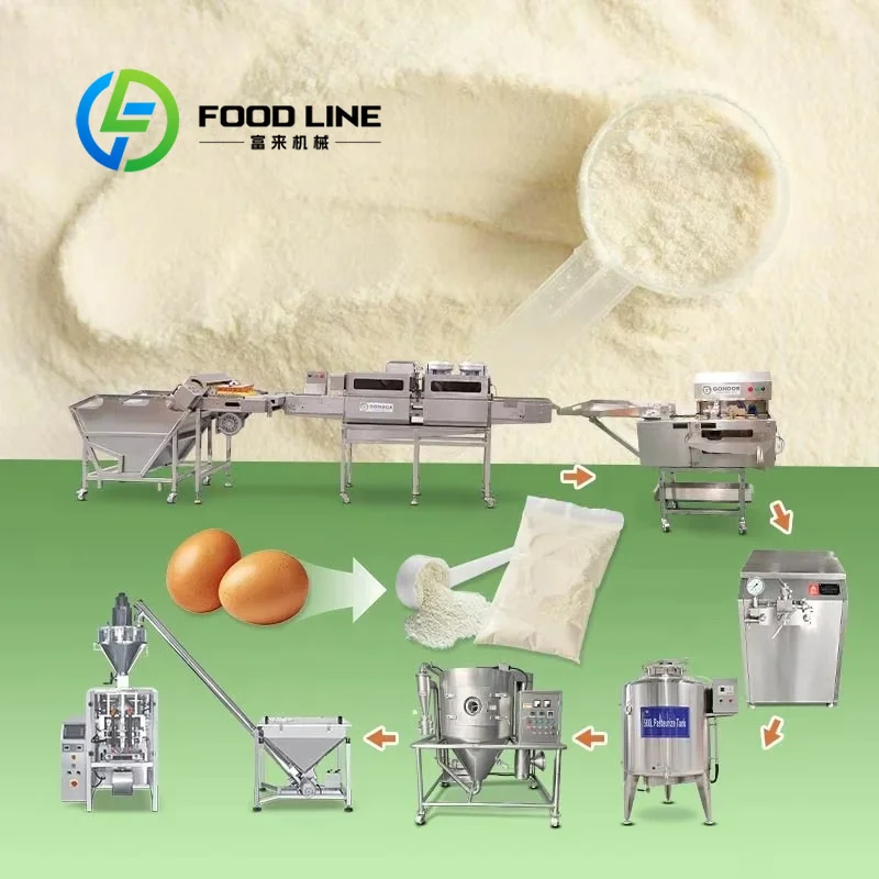Mesin Produksi WPC, Peralatan  - Food Snacks With Protein ulasan dan harga