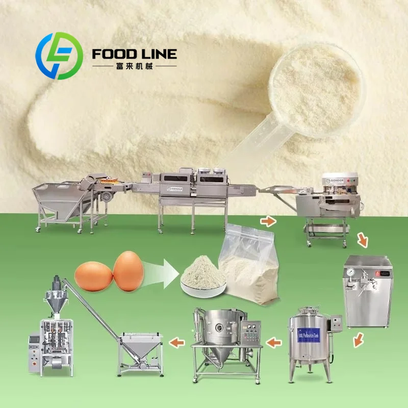 Peralatan Menara Pengeringan S - Food Snacks With Protein ulasan dan harga